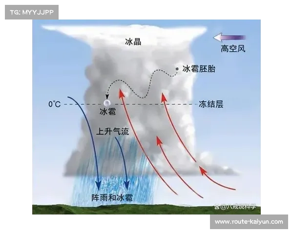 西班牙ACB联赛因极端天气暂停比赛 场馆受损严重 西班牙ACB联赛因极端天气暂停比赛 场馆受损严重