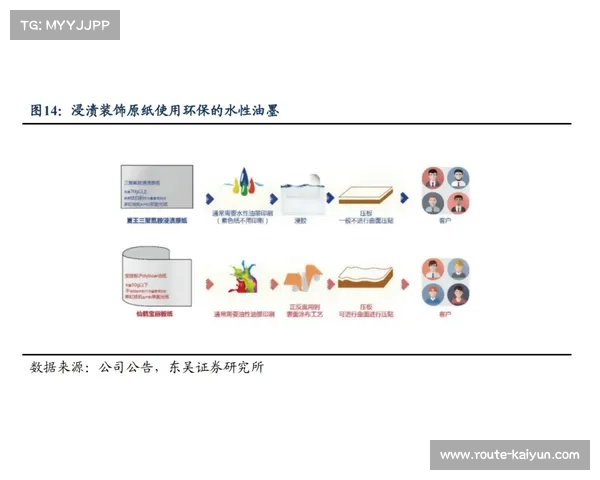 柔佛州体育基金会推动深化对华合作 聚焦高尔夫青训交换计划 柔佛州体育基金会推动深化对华合作 聚焦高尔夫青训交换计划